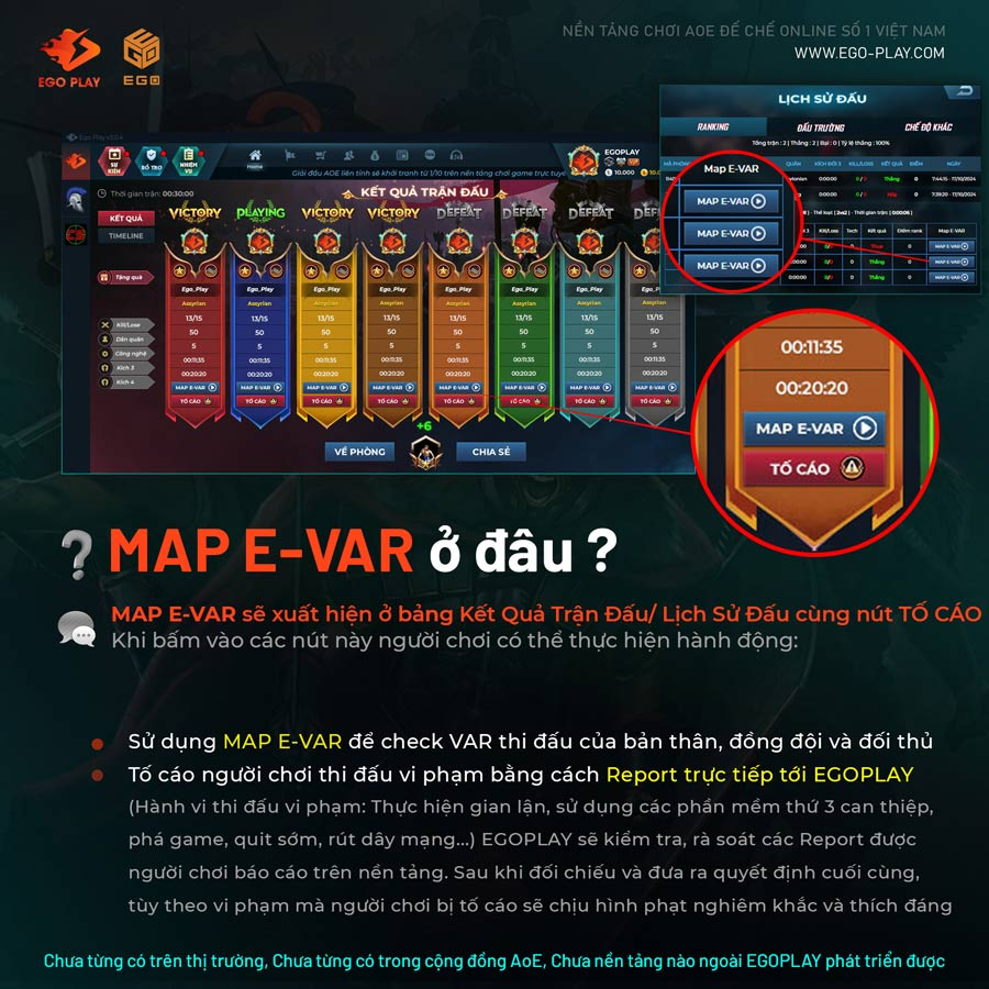 map e-var trên ego